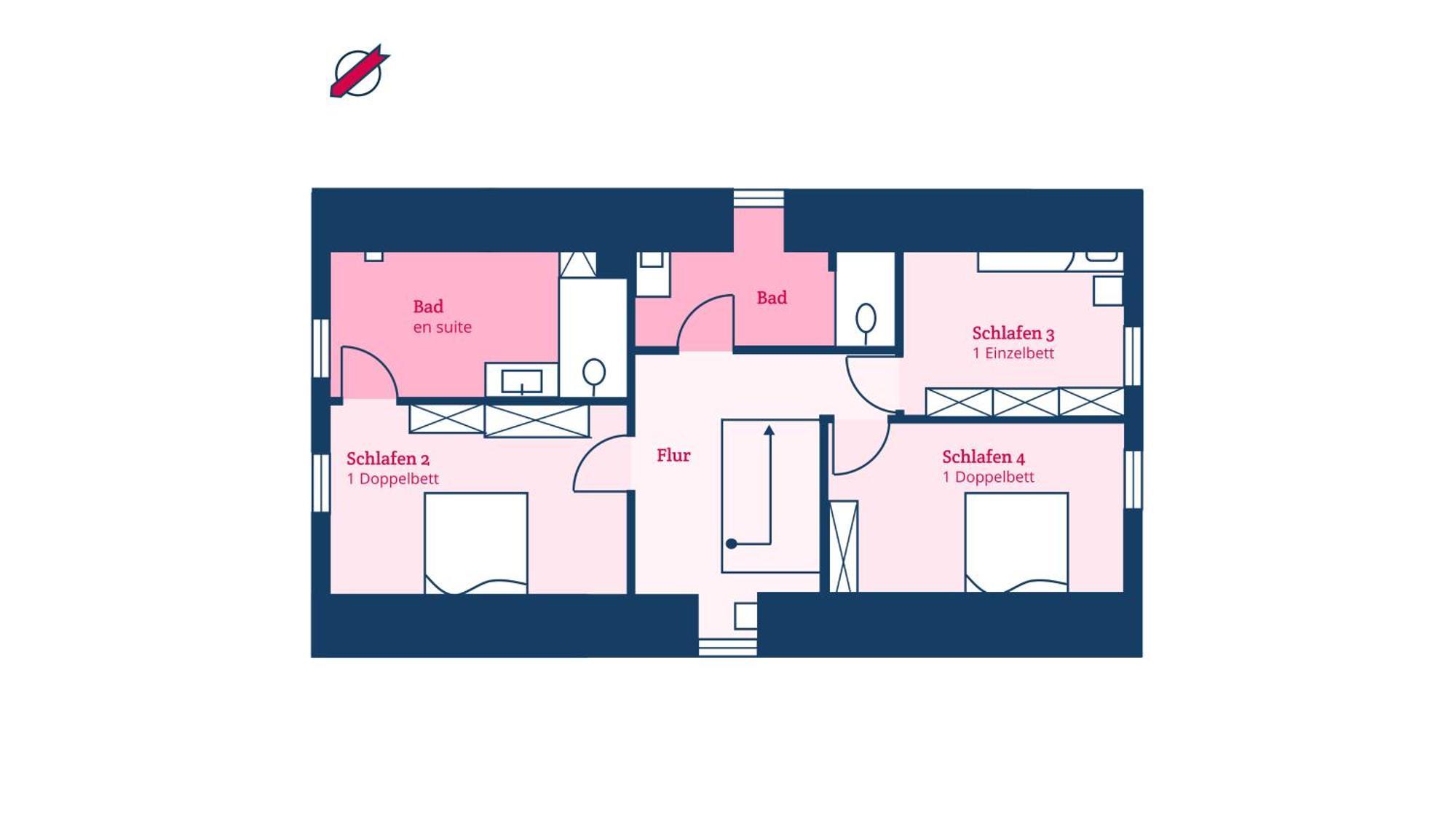Mimis Hüs Ferienhaus *